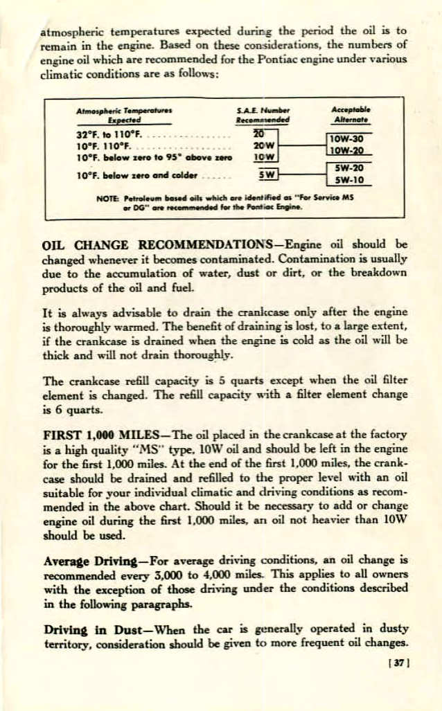 n_1955 Pontiac Owners Guide-37.jpg